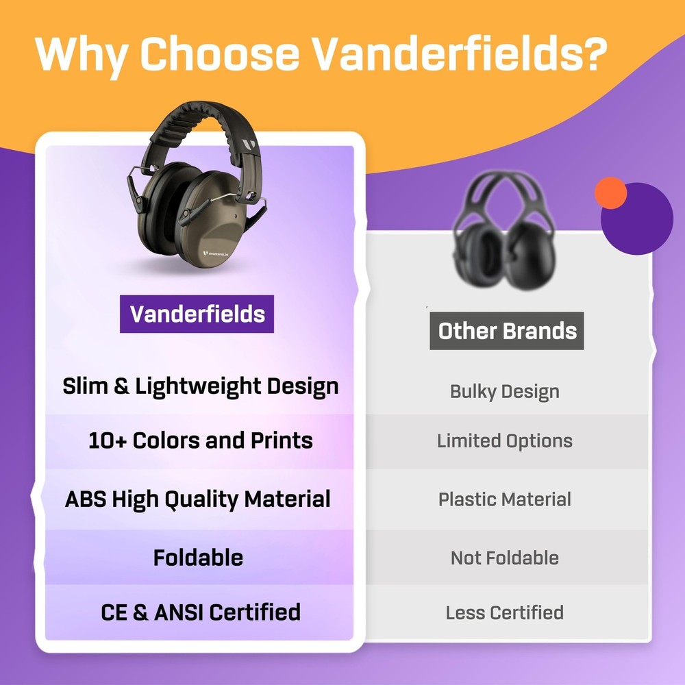 Vanderfields Hearing Protection Headphones - 26dB - Range Shooting Ear Protec...