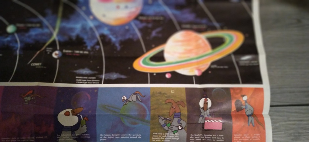 Vintage 1969 Rand McNally Dial Space Map Poster