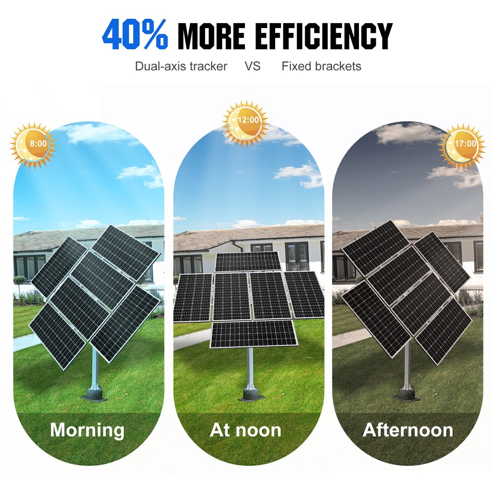 ECO-WORTHY Solar Panel Kit Tracking System Dual Axis with Tracker Controller