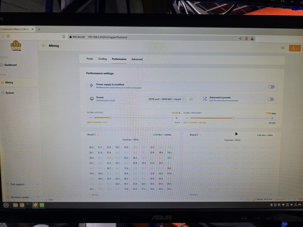 Bitmain Antminer L7 3000Mh/s single hashboard 120 Volt Quiet Home Mining