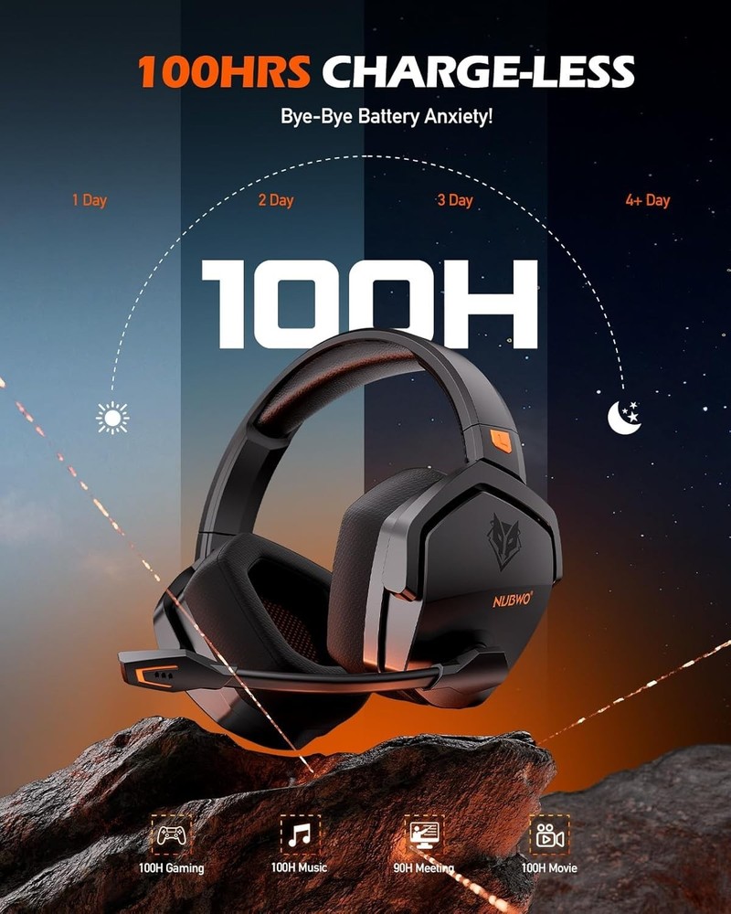 NUBWO Wireless Gaming Headset with Mic for Ps5 Ps4 PC, Zero Interference, 100-hr