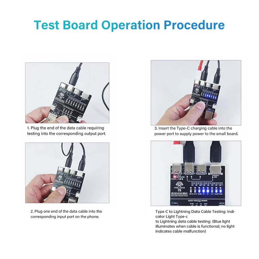 Multi-Interface Cable Testing Module Data Cable Test Board Anomaly Rapid Detect
