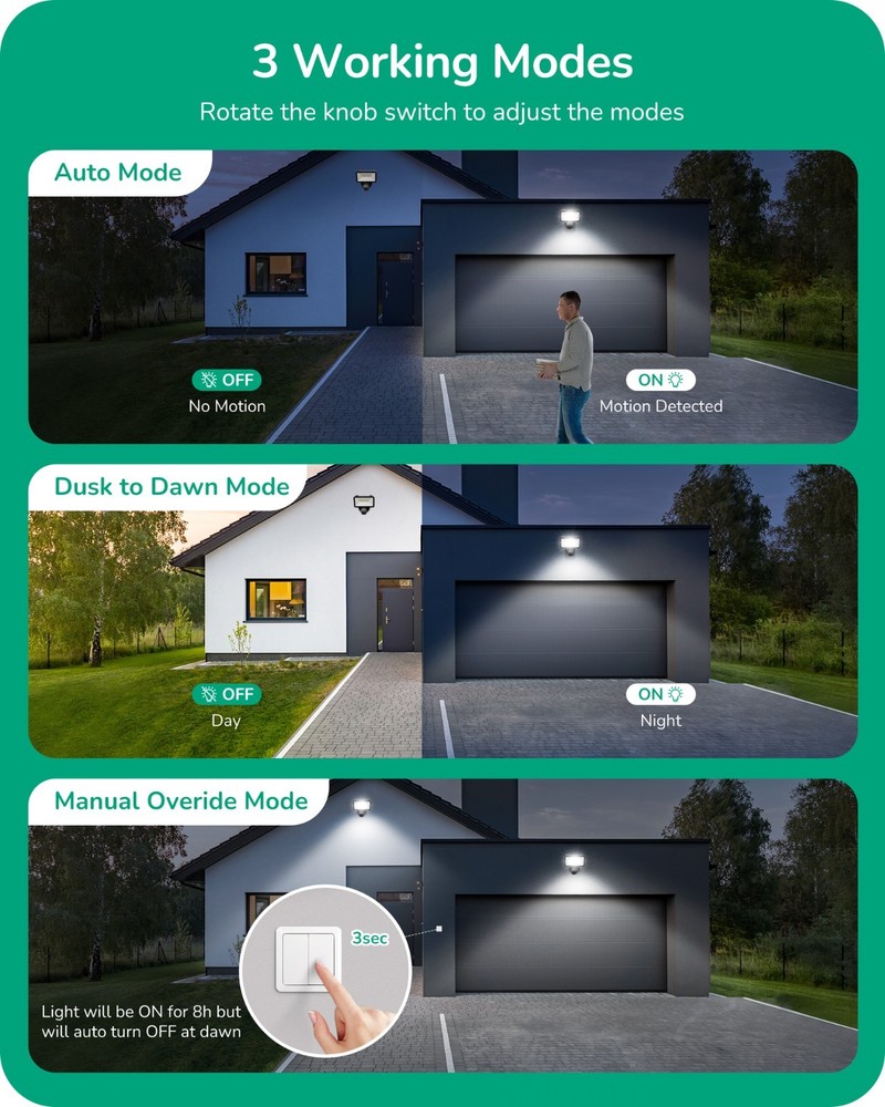 EDISHINE 2-Pack Motion Sensor 180° 60FT Range Adjustable Time 3 Modes Brown