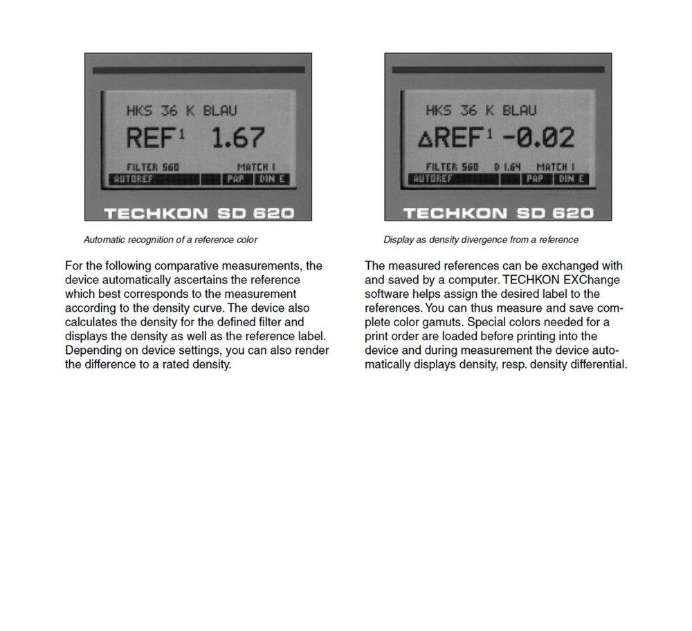 Techkon SD 620 Spectro Densitometer – CMYK, Lab, ΔE – with Carl Zeiss module