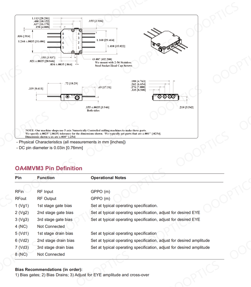 CENTELLAX OA4MVM3/2 40G Broadband MZ RF Optical Modulator Driver Amplifier