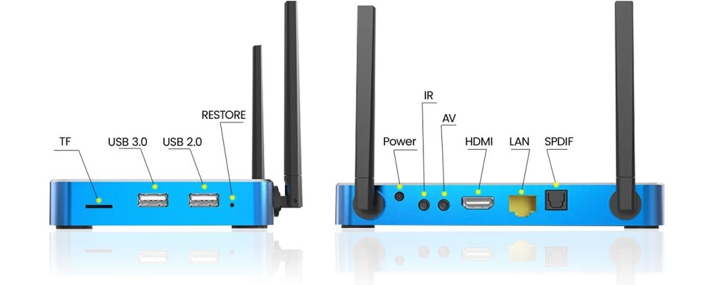 SuperBox S6 Max 24/7 Support Authorized Distributor Same Day Shipping