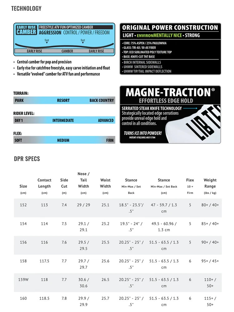 LIB TECH DPR SNOWBOARD - 2026