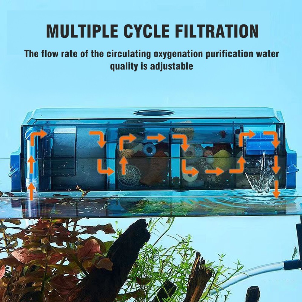 Aquarium Fish Tank Filter with Waterfall Oxygenation Suitable Multi Layer Filter