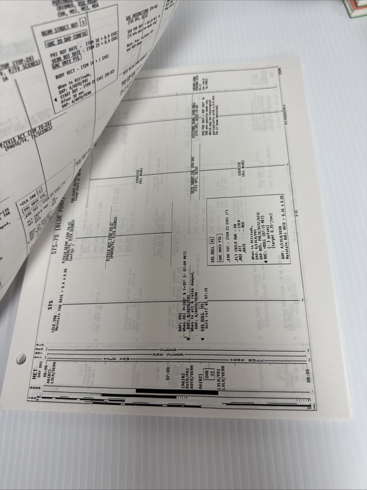NASA Space Shuttle STS-75 Flight Plan
