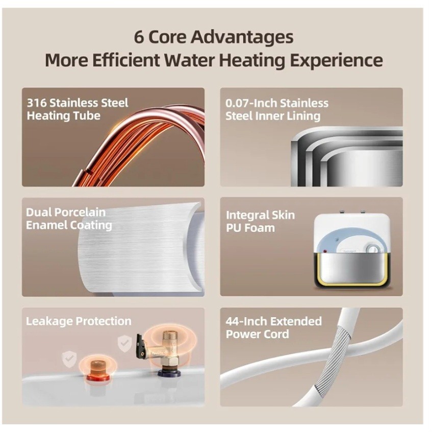 Feelrogast Electric Tank Water Heater-8 Gallon Under Sink Hot Water, 120V 1500W