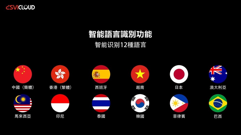 地表最强电视盒Multi Function TV BOX机顶盒卡拉OK电视剧电影综艺动漫大陆港台新马泰日韩越欧美澳Pro顶配版本最强性能最多功能最多片源免付费