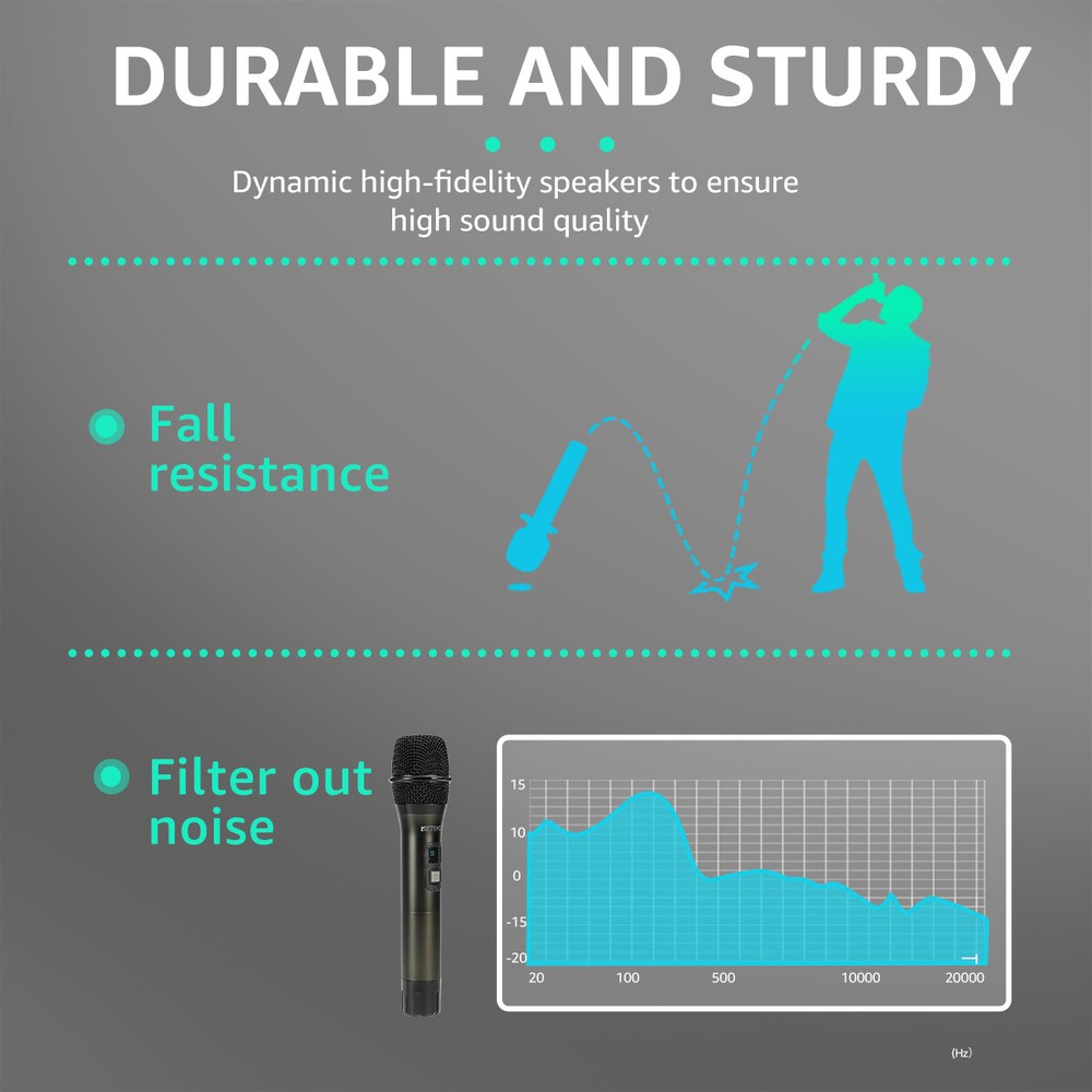 Retekess TC103 Wireless Microphone System Bluetooth 5.0 Handheld Dual Channel