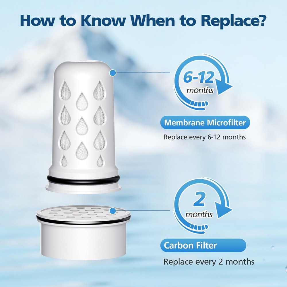 Water Pitcher Filter Replacement for LifeStraw Home, 7 Pack Water Filter Compati