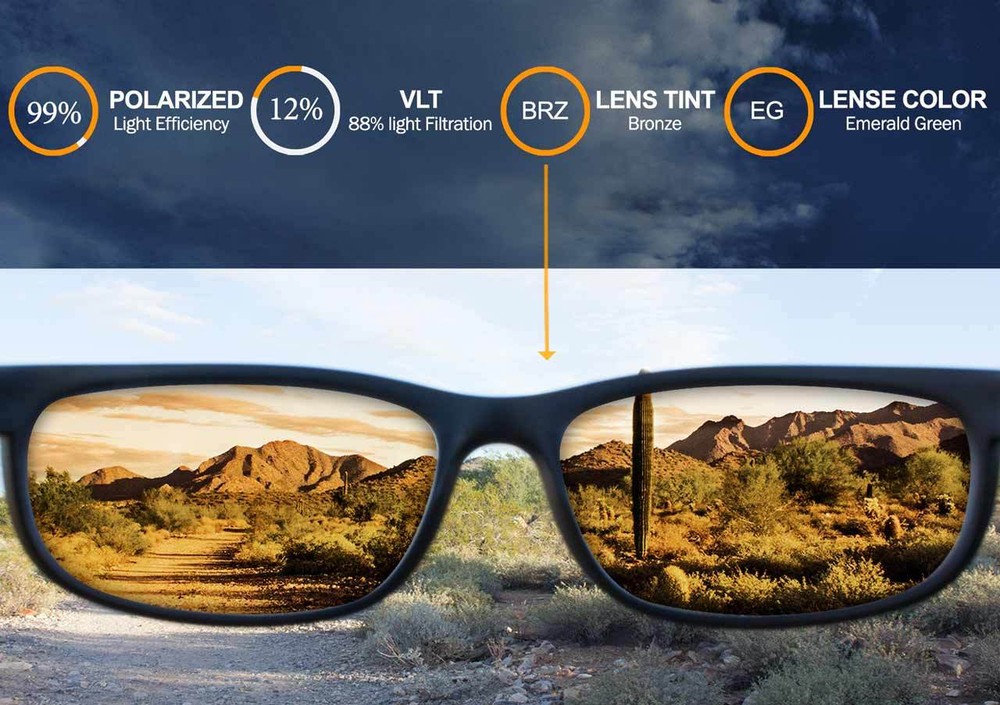 Polarized IKON Replacement Lenses For Arnette Fire Drill AN4143 - Emerald Green