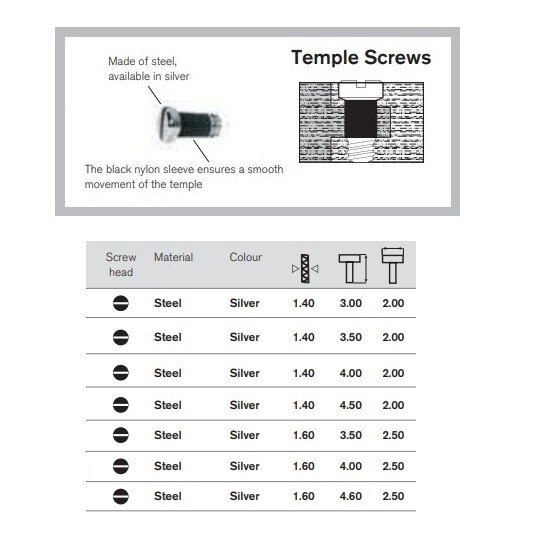 Premium Screws for Ray-Ban Frames- Temple/Hinge Screws - Various Types & Sizes