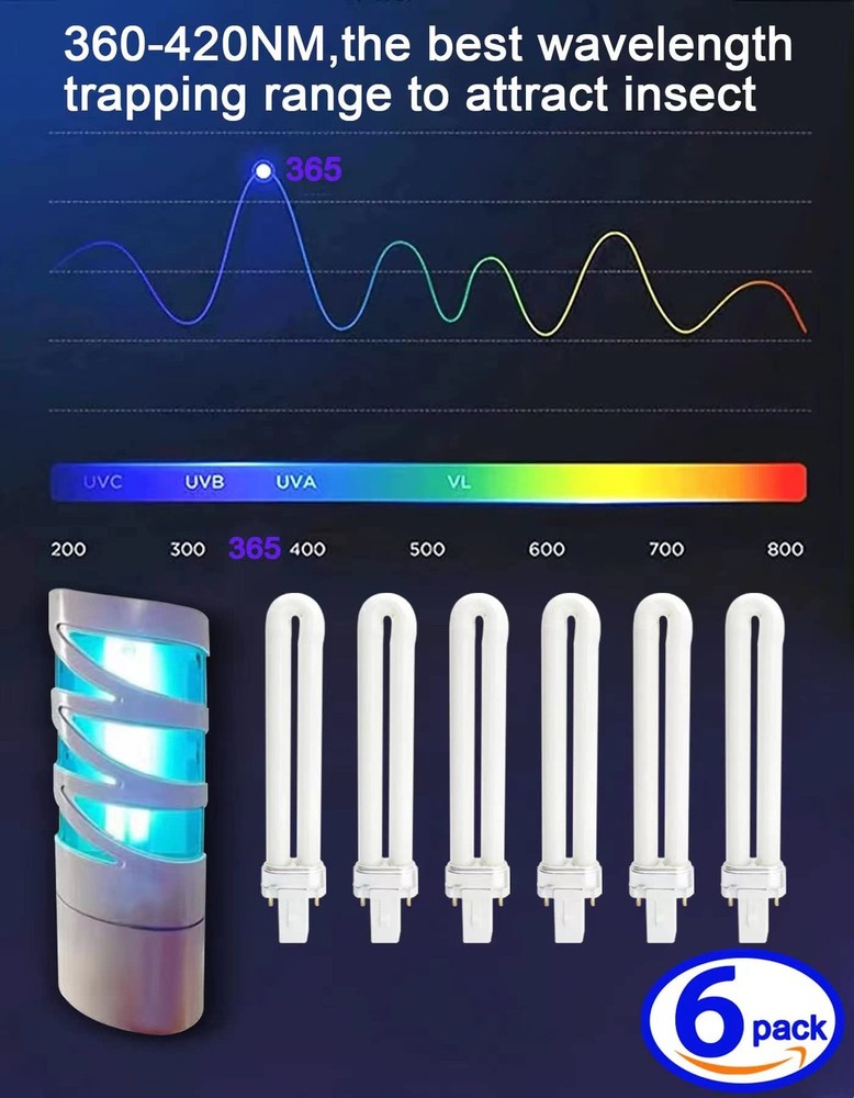 9 Watts Fluorescent Bulb with FlyWeb Classic Fly Light EL 22