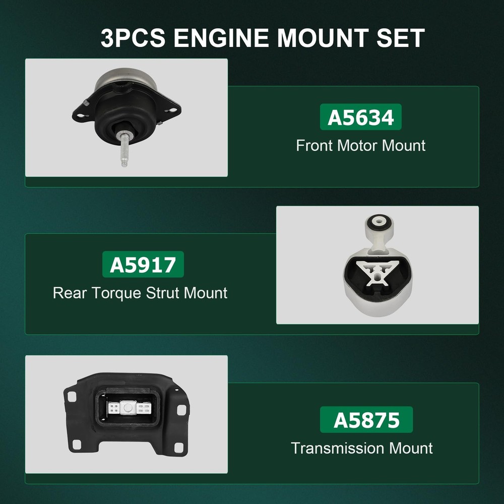 Engine Transmission Torque Strut Mount Set for Explorer 2016-2019 203480