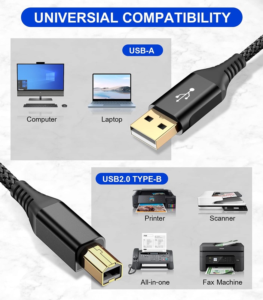 sweguard Printer Cable 10ft, USB-A to USB-B Cable, High Speed black