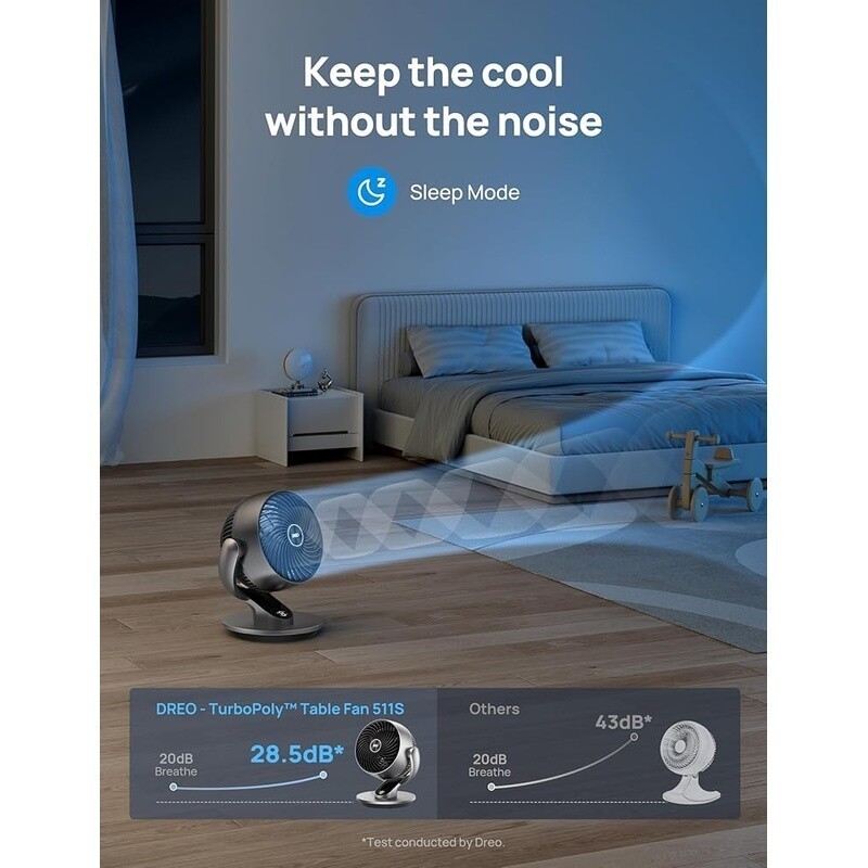 Smart Oscillating Fan Quiet Air Circulator Remote Control 4 Speeds 5 Modes Timer