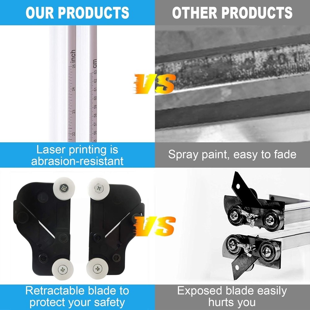 Drywall Cutting Tool, Foldable Drywall Cutter, Metric + Imperial Scale, Easy ...