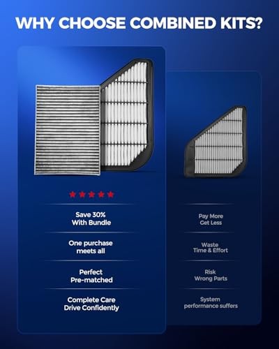 Engine & Cabin Air Filter Kit, Replacement for Chevrolet Traverse 2009-2017,