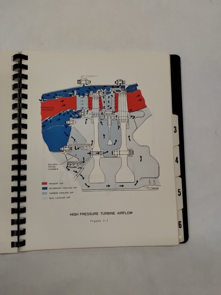 General Electric Model TF34-100 Training Guide March 1979-Original