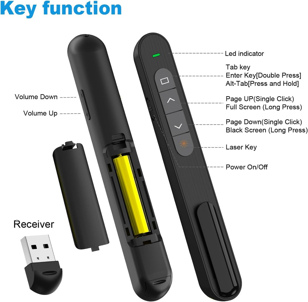 Presentation Clicker for Powerpoint, RF 2.4Ghz USB Wireless Presenter Remote wit
