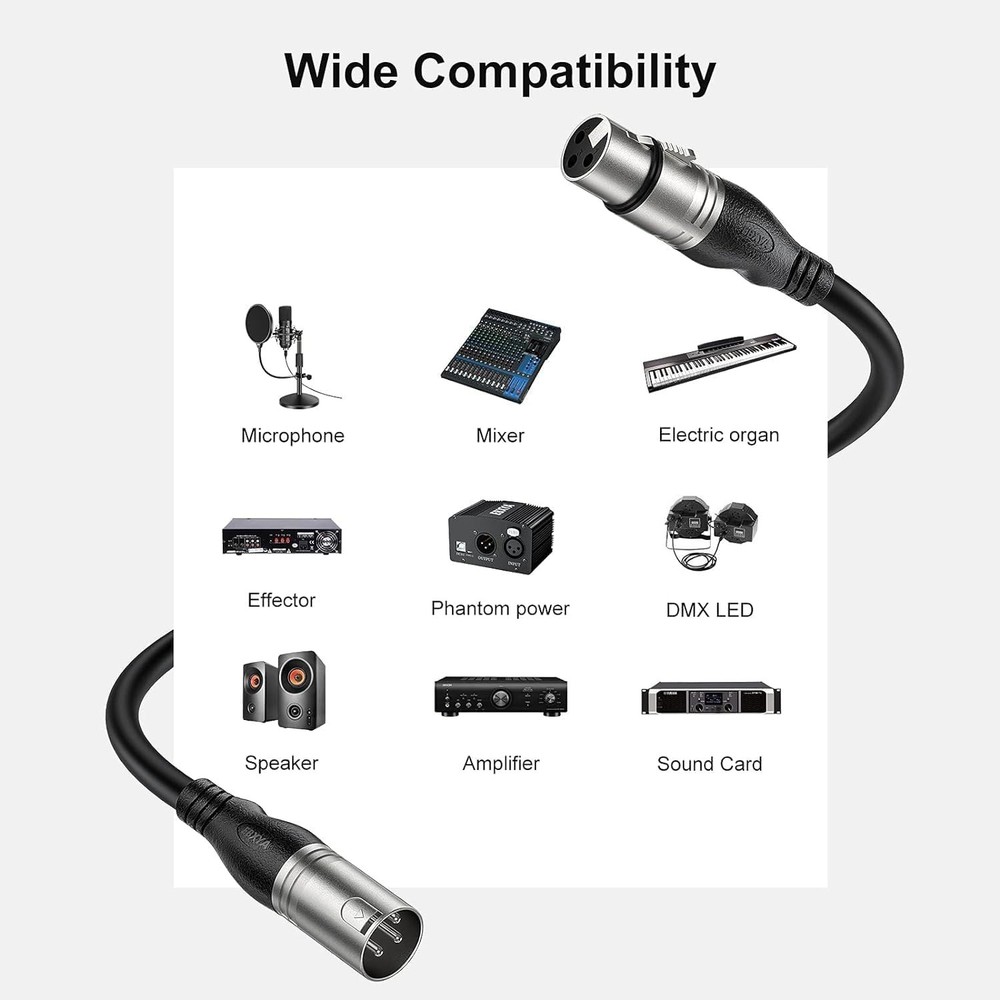 2ft XLR Cables (10 Pack) - Professional Balanced Mic Cables with Durable Design