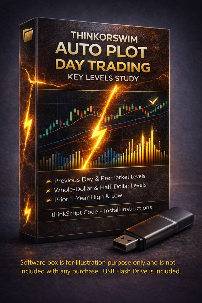 Thinkorswim Day Trading Thinkscript Automatic Price Chart Key Level Plotting