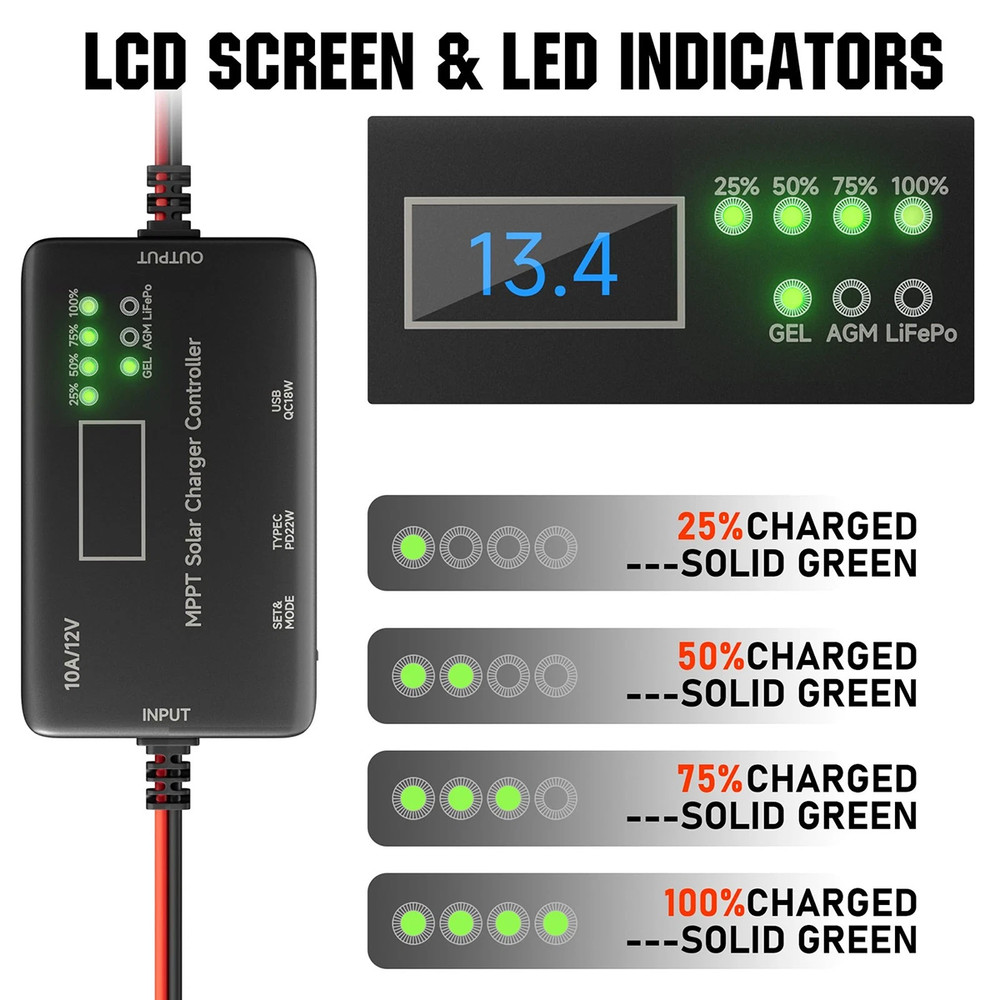 12V 10A MPPT Solar Charge Controller Solar Panel Charge Controller Type-C & USB