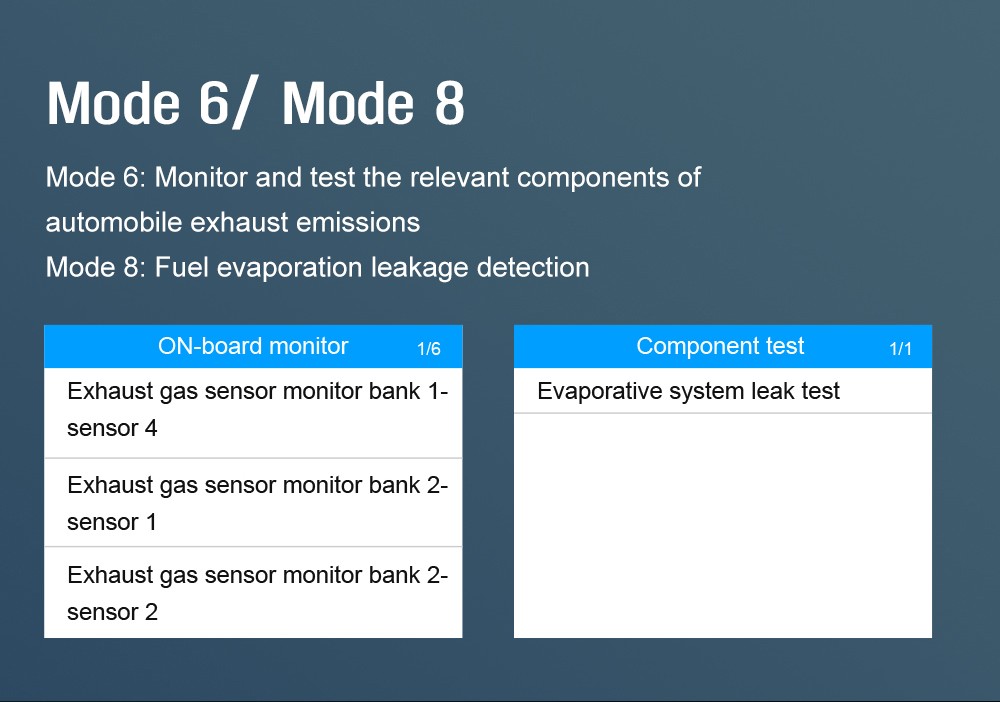 OBD2 Scanner Car Transmission Battery Deep Diagnostic Tool Code Reader Mode 6/8