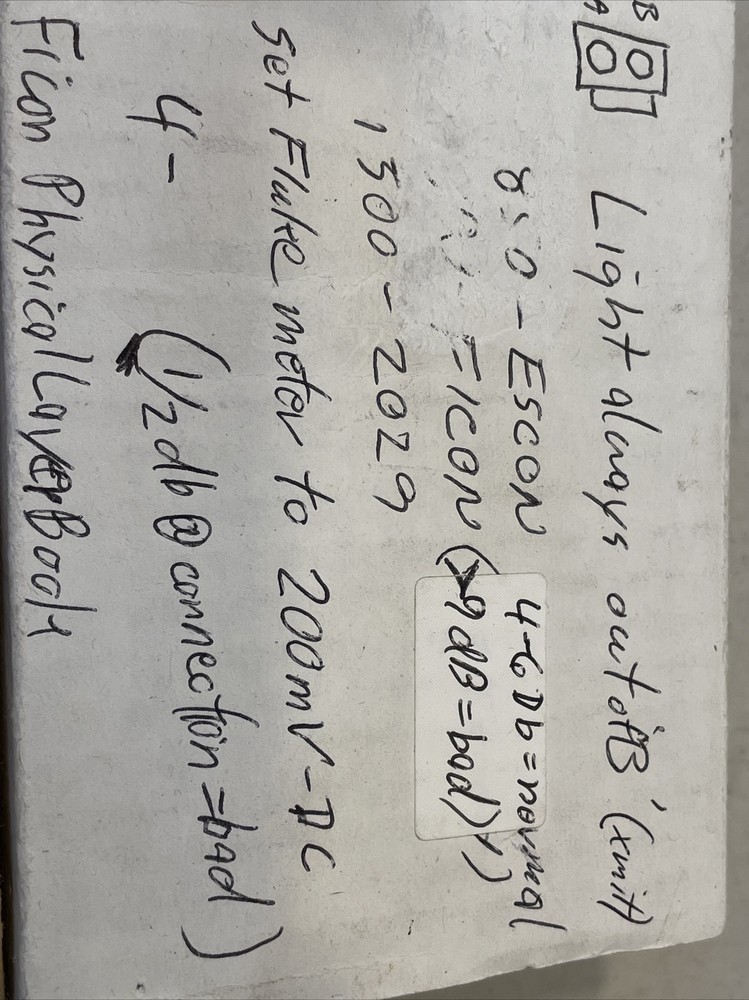 EXFO MPM-Ge Power Meter