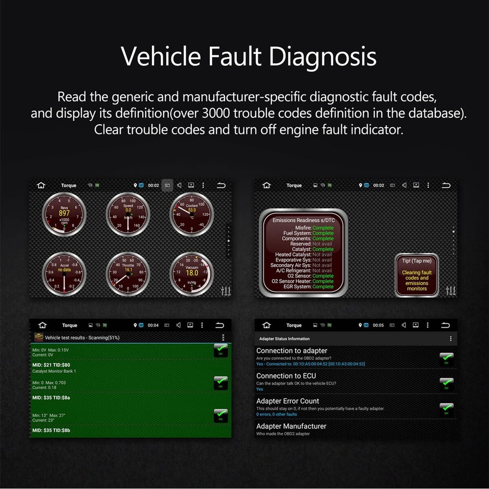 OBD2 Scanner for iPhone/iOS Android AUCARAUTO Elm327 Professional