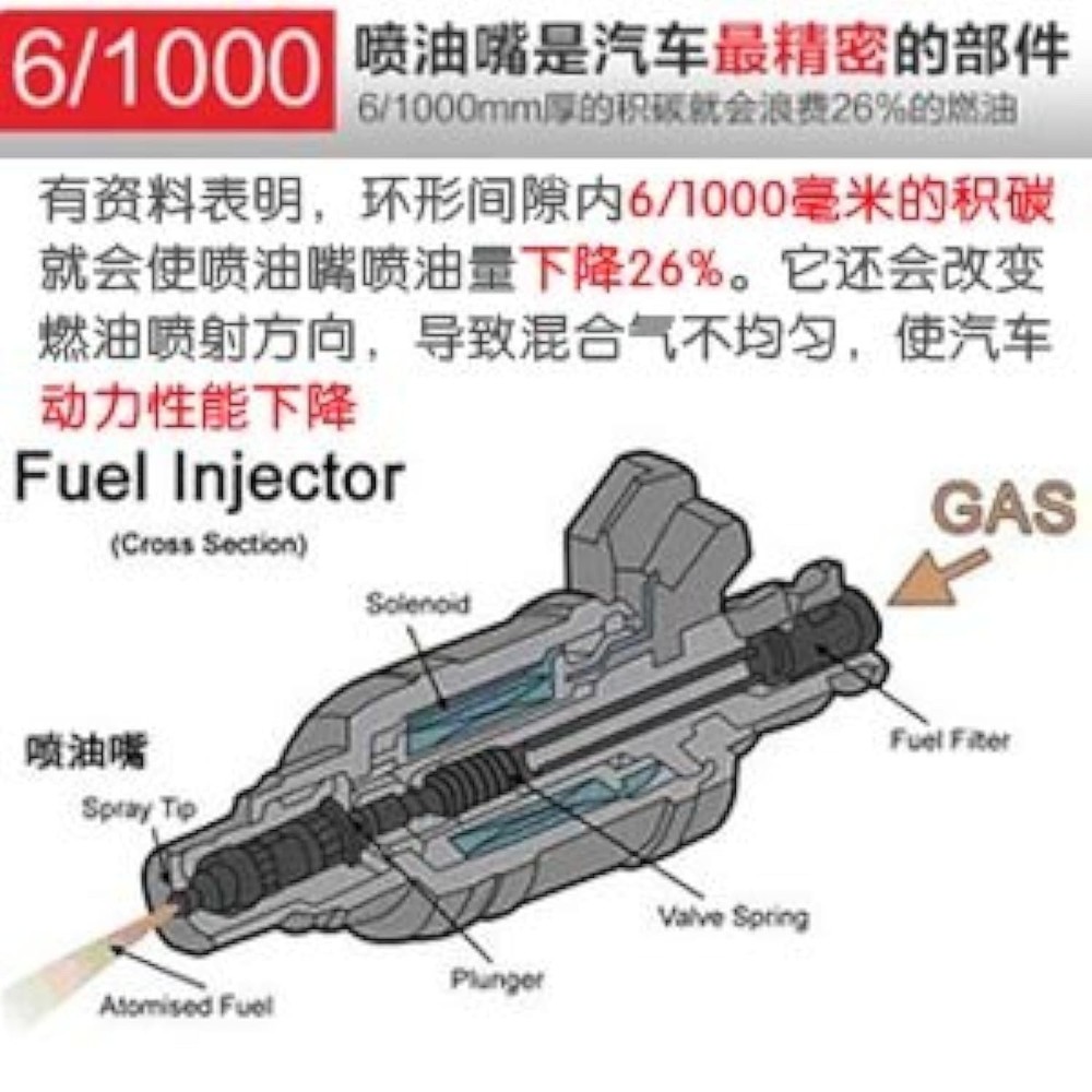 ABRO Fuel Injection Cleaner