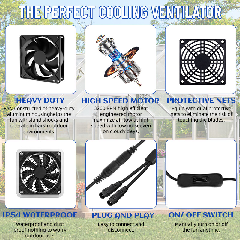 15W Solar Powered Fan for Outside, Adjustable Speed & 3M Cable, Waterproof
