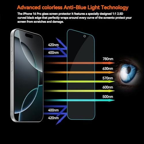 4 Pack Anti Blue Light Screen Protector for iPhone 16 Pro iPhone 16Pro-6.3 inch