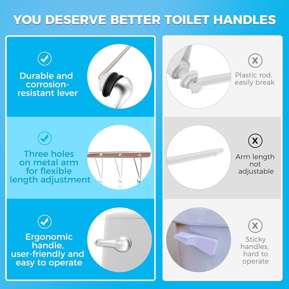 2 Pack Toilet Handle Replacement Kit, Universal Front Mount Toilet Flush Lever R