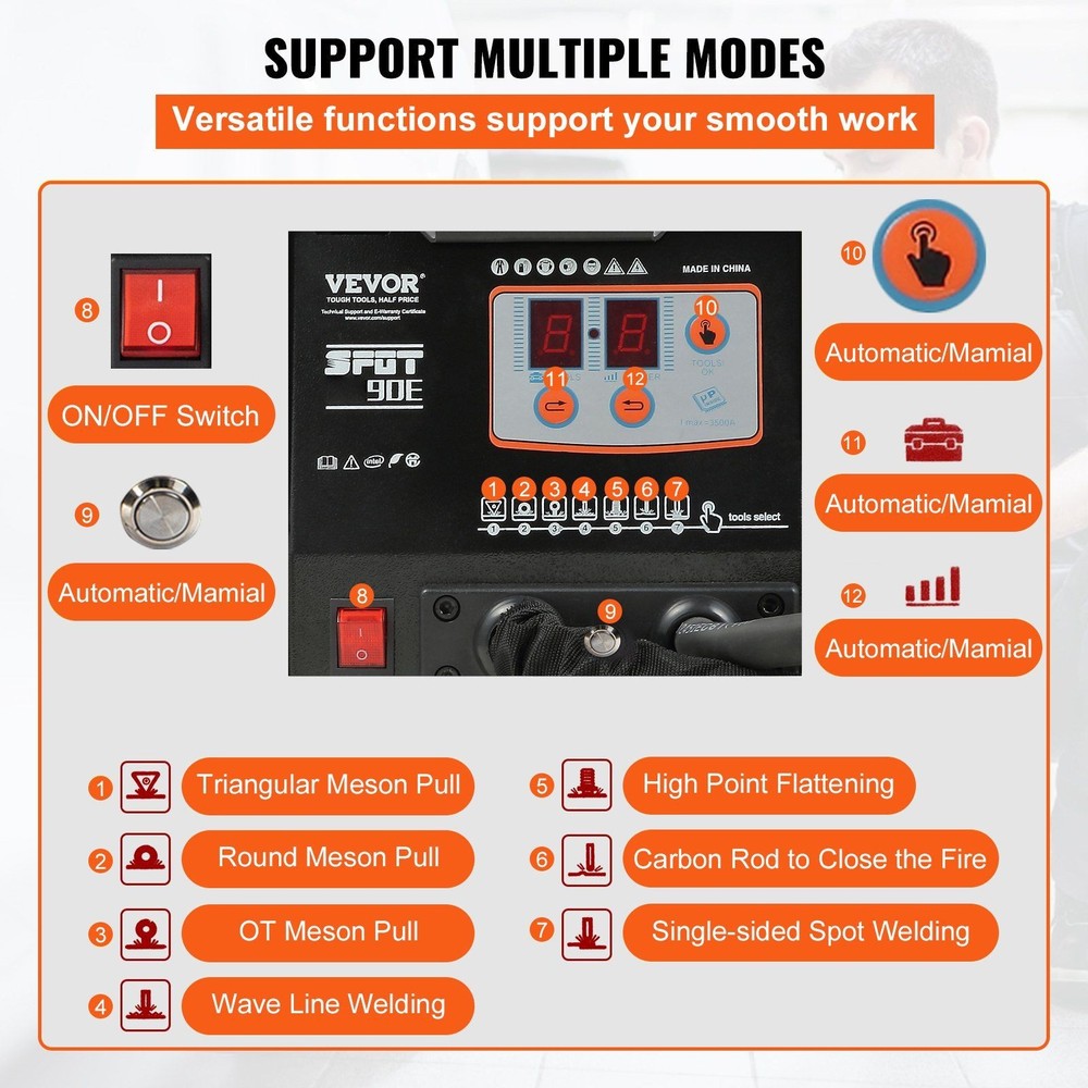 3kW 90E Multi-Spot Panel Puller 3x3x3 & Adjustable for Dent Repair