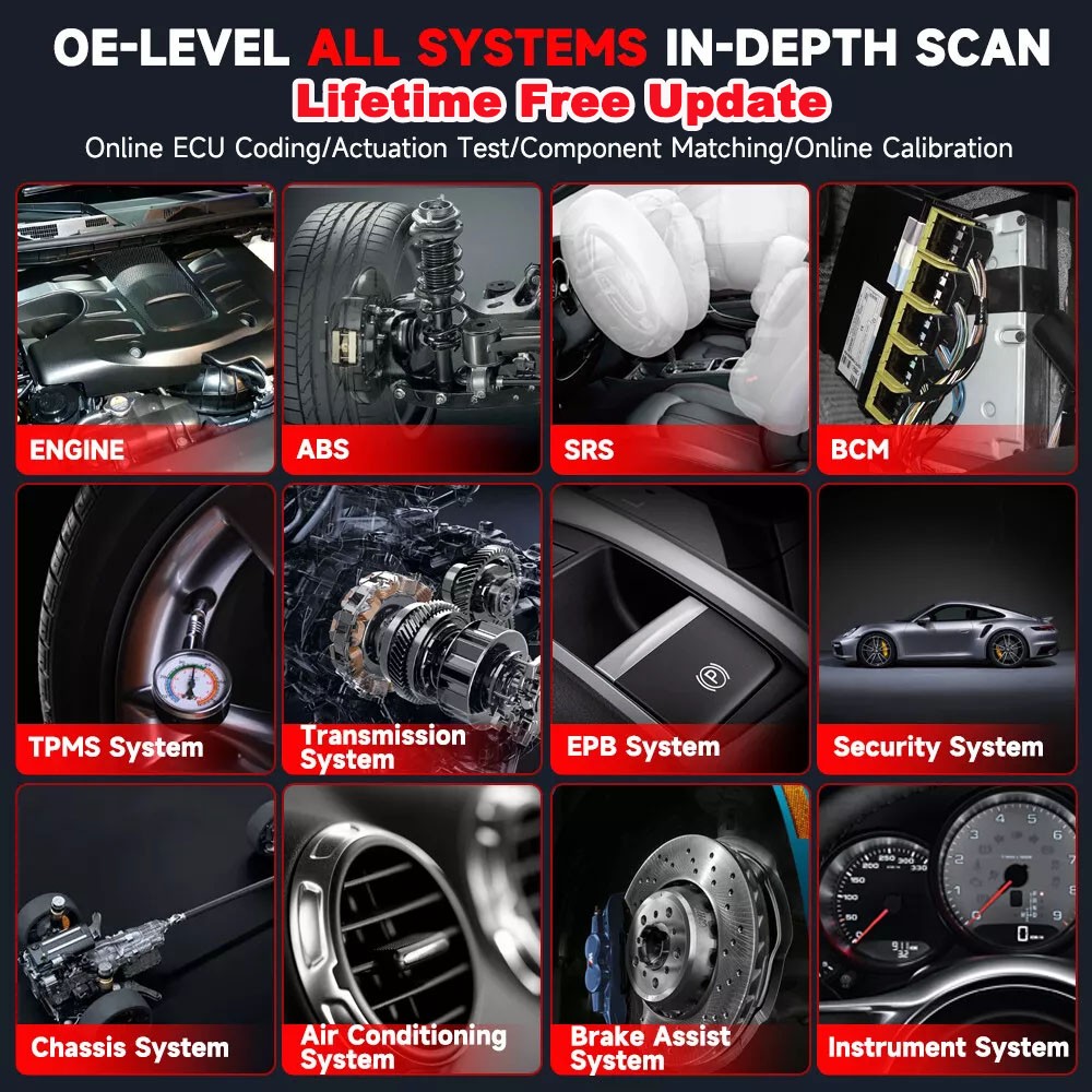 ANCEL DS300 OBD2 Scanner Diagnostic Tool All System ECU Coding Active Test