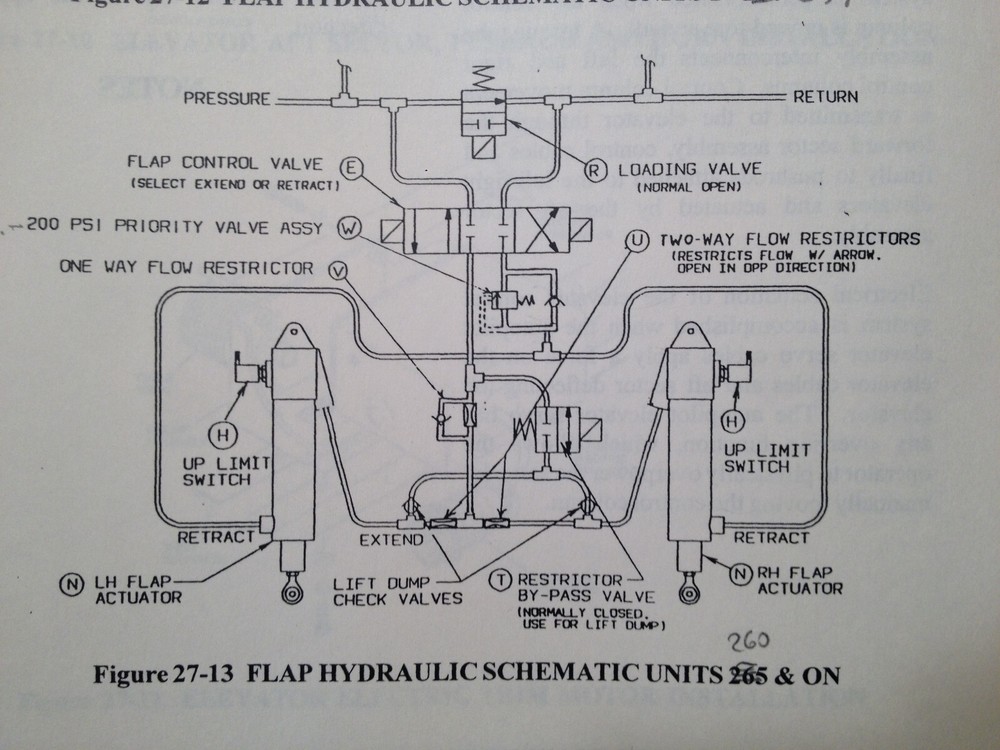 CitationJet 525 Maintenance Training Manual.