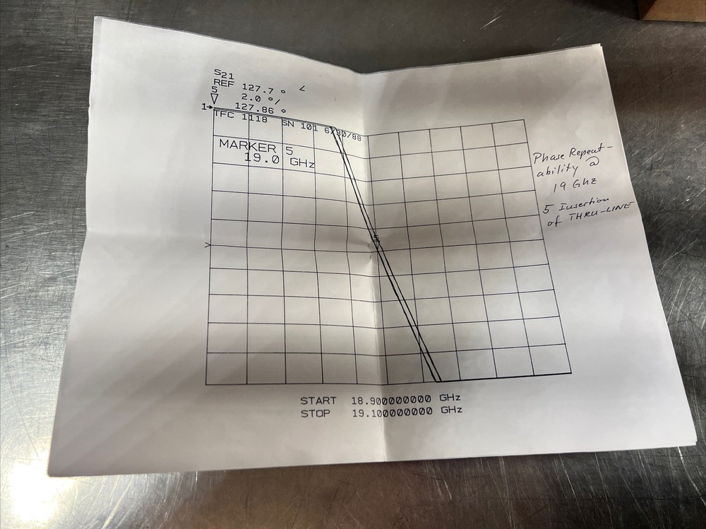 inter-continental microwave TFC-1118A Test Fixture