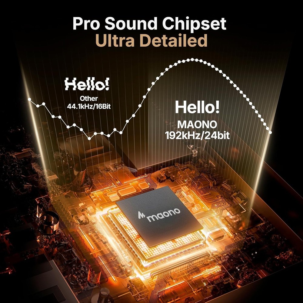 USB Microphone, 192KHZ/24Bit Plug & Play PC Computer Podcast Condenser Cardio...