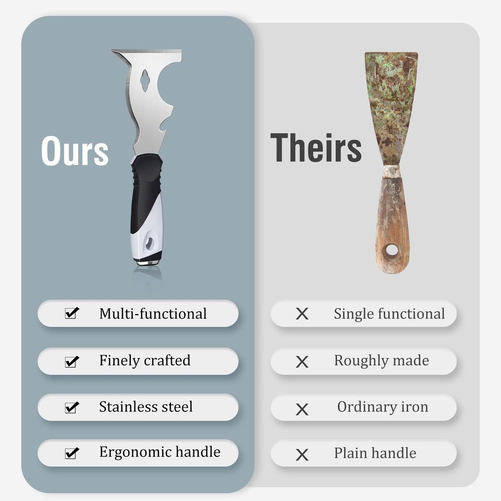 Mister Rui Putty Knife Scraper ToolPaint Scraper, Floor Scraper for Home Impr...