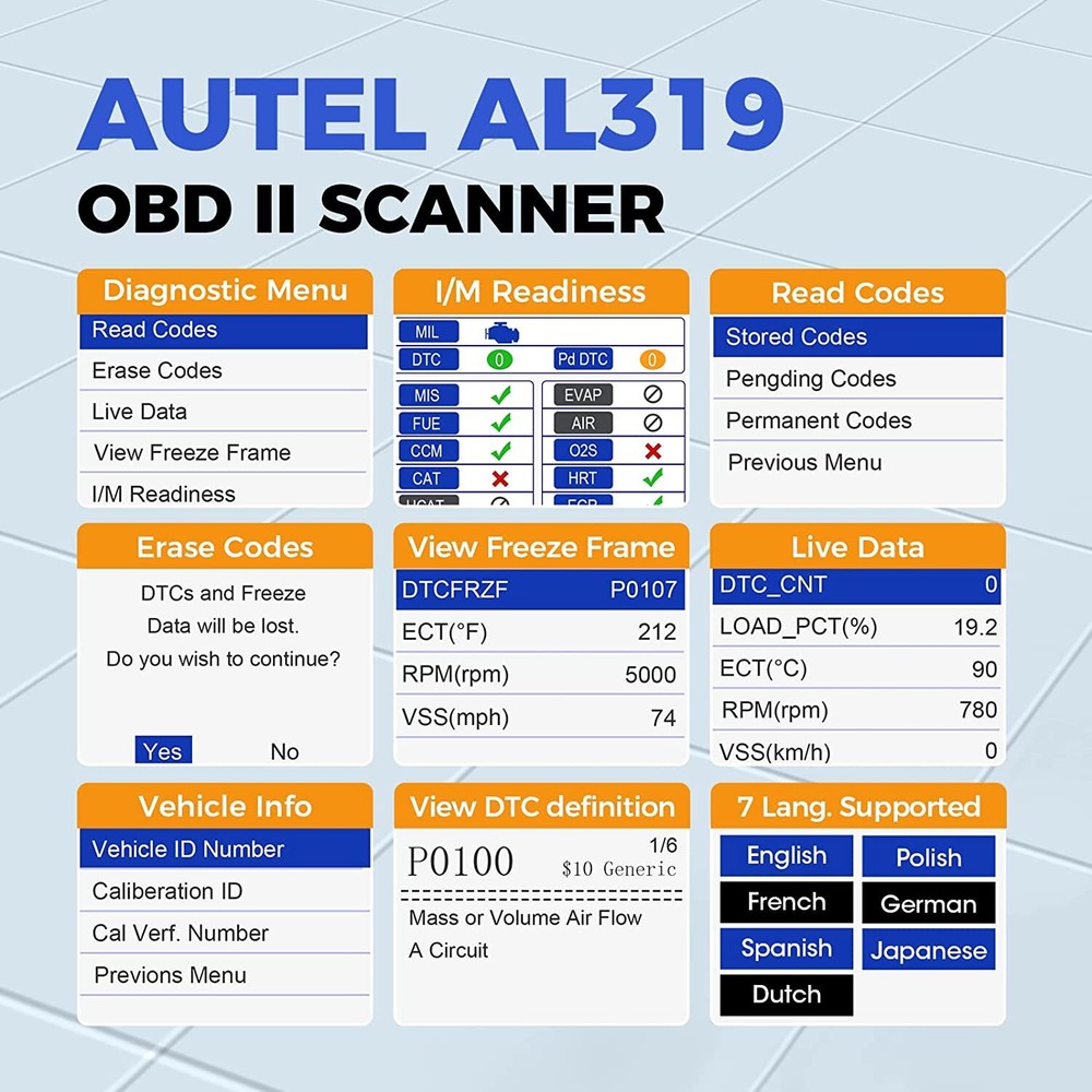 Autel Autolink AL319 OBD2 Scanner Code Reader Check Engine Fault Car Diagnostic