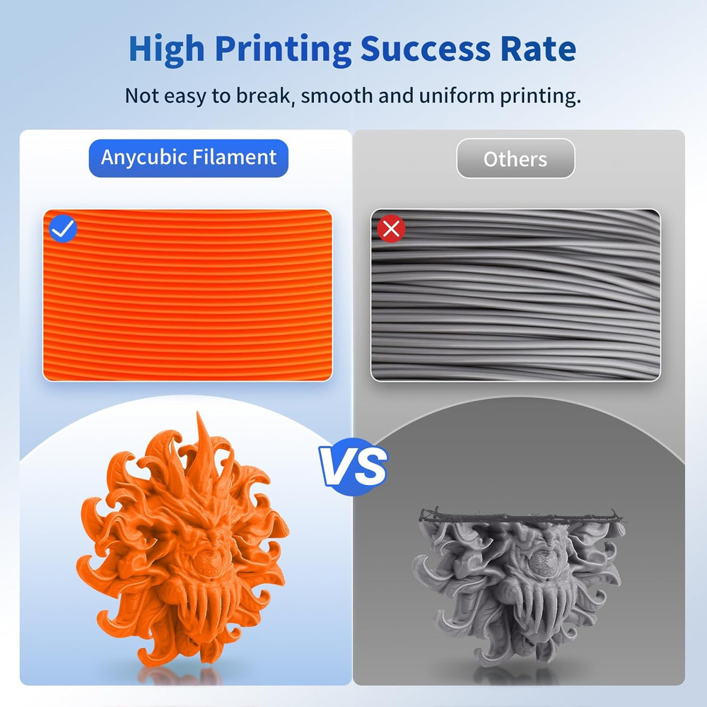 PLA Filament 1.75Mm Bundle, 3D Printer Filament 1.75Mm Dimensional Accuracy +/-
