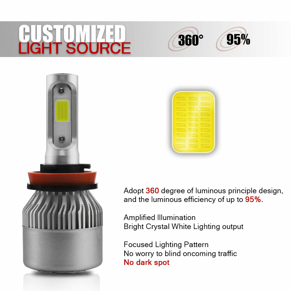 For Freightliner Cascadia 2008-2016 LED Headlight High Low Beam 4x Bulbs Combo