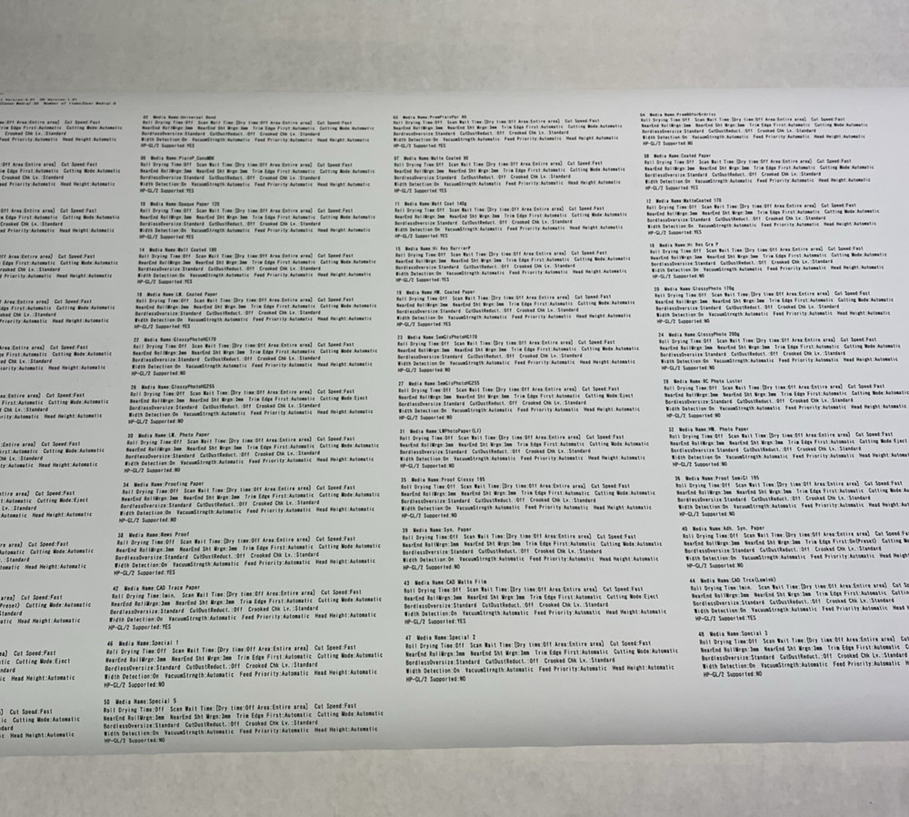 Canon iPF830 RMC-K10421 Wide Format Plotter Tested