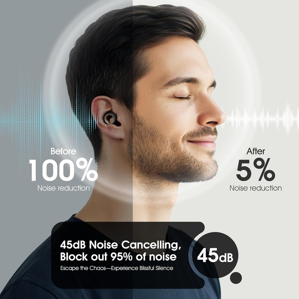 Ear Plugs for Sleeping Noise Cancelling, Reusable Soft Plugs 8 EarTips for Work