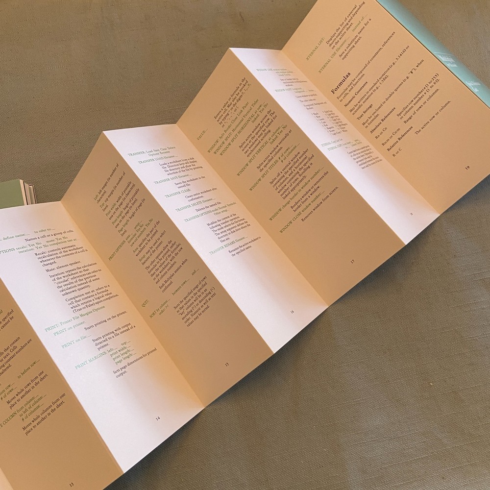 IBM PC Computer Professional Multiplan Electronic Worksheet Microsoft 1983 V 1.1