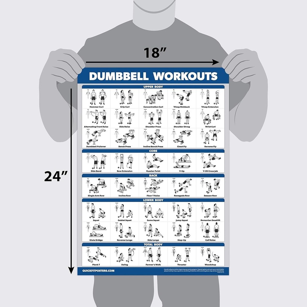 15 Pack Exercise Poster Set Dumbbell Suspension Kettlebell Resistance Bands